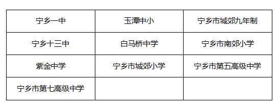 2019年寒假长沙199所学校的体育场馆免费开放