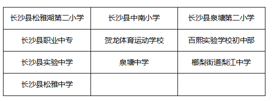 2019年寒假长沙199所学校的体育场馆免费开放