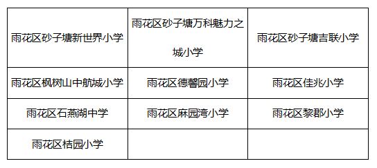 2019年寒假长沙199所学校的体育场馆免费开放