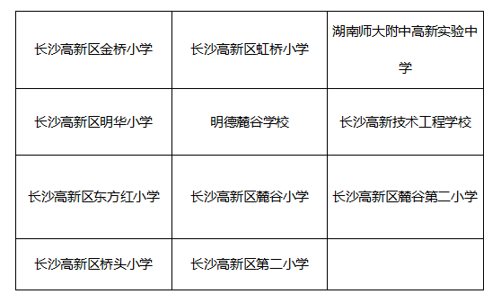 2019年寒假长沙199所学校的体育场馆免费开放