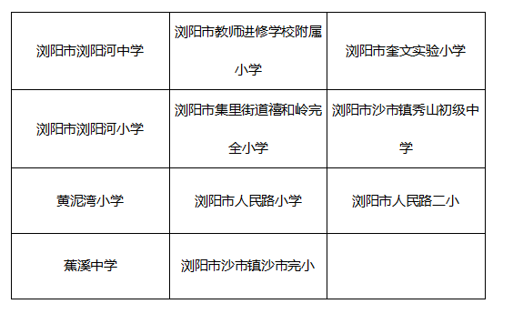 2019年寒假长沙199所学校的体育场馆免费开放
