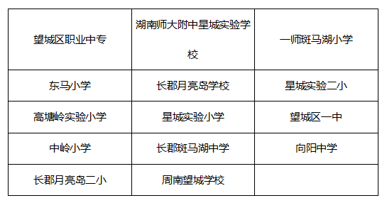 2019年寒假长沙199所学校的体育场馆免费开放