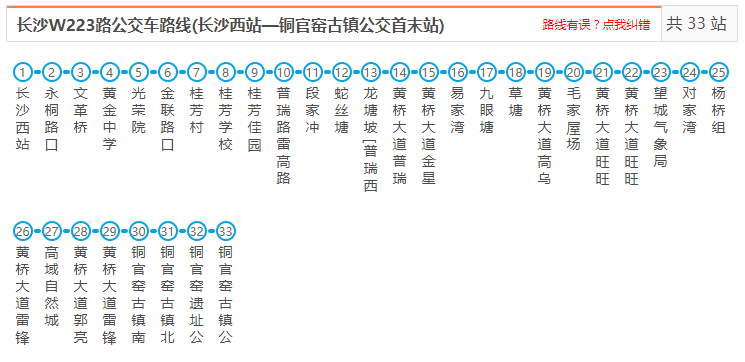 长沙新华联铜官窑古镇公交线路(汇总)