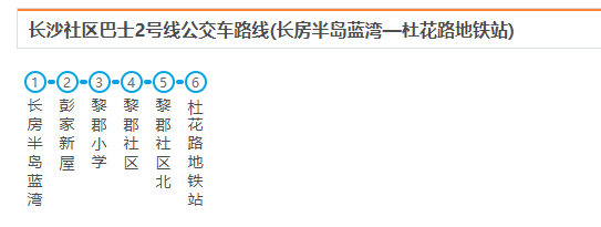 社区巴士2号线线路走向 站点 时间