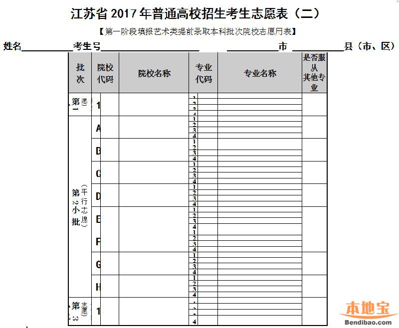 2017常州高考志愿填报表(第一志愿填报)