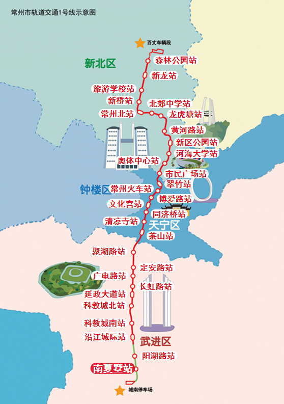 2019常州地铁总线路图