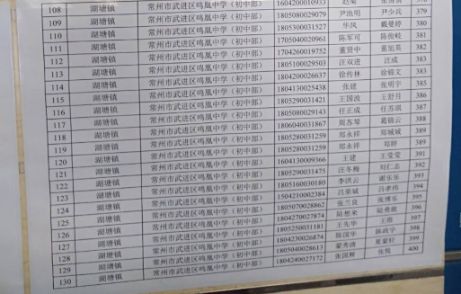 武进区旷达太湖花园_2018年武进区gdp