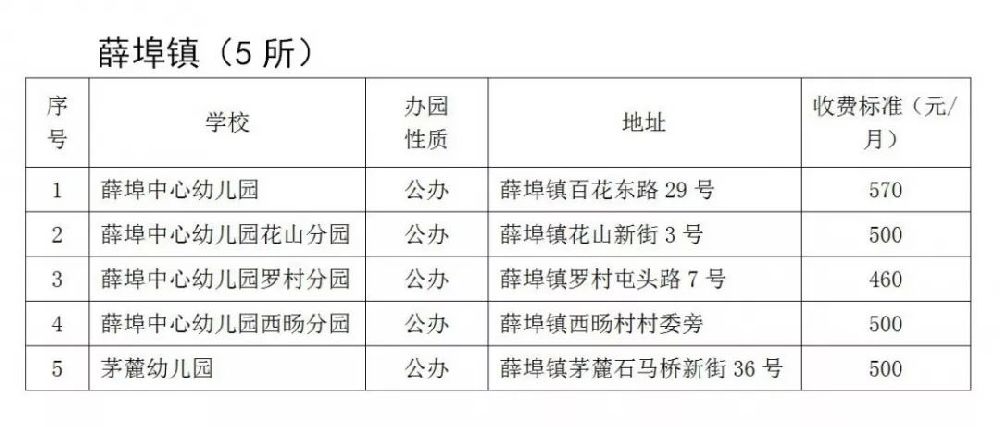 常州幼儿园排名_常州三井幼儿园照片