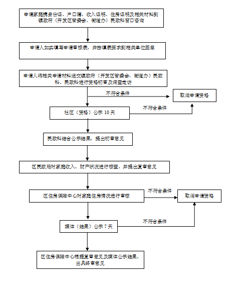 2021武进区gdp_武进区地图