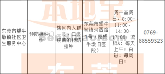 东莞预防接种单位一览表（道滘+望牛墩+麻涌）