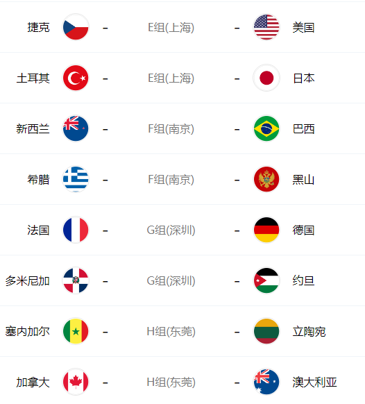 2019男篮世界杯赛程表(8月31日)附:直播入口