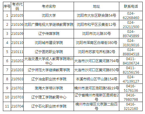 2018大连兴业银行端午节放假芭初中吕格庄图片