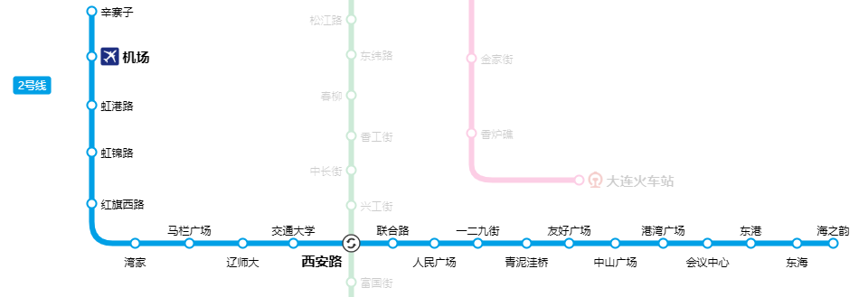 大连地铁2号线最新消息(线路图 时刻表 站点 票价)