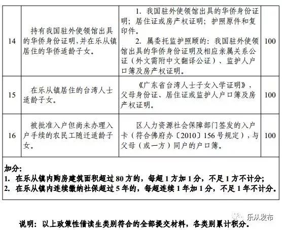 顺德常住人口_顺德人口大数据 2015年顺德常住人口734.06万(2)