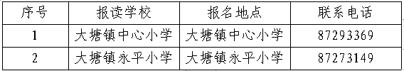 三水区大塘镇2019年公办小学一年级入学时间、条件及材料