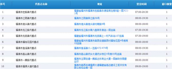 福州福清市火车票代售点查询