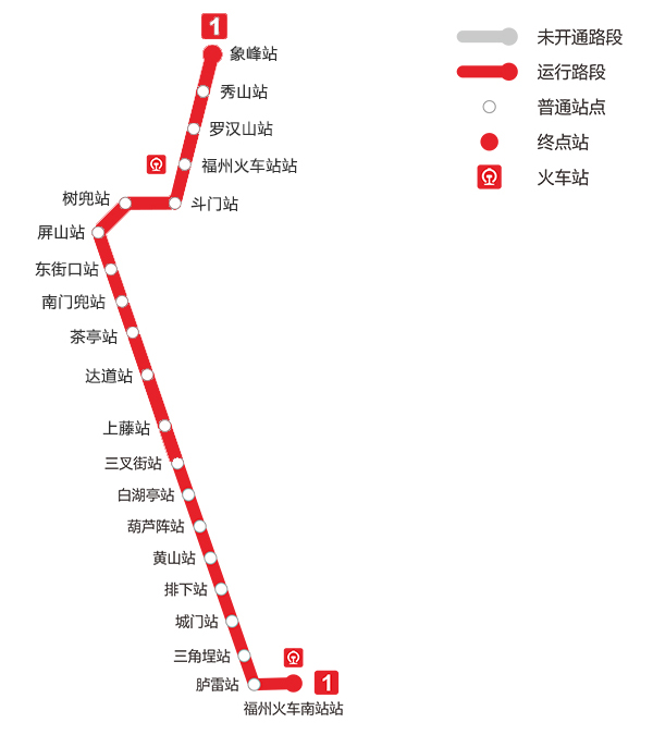 2017福州地铁1号线线路图- 福州本地宝
