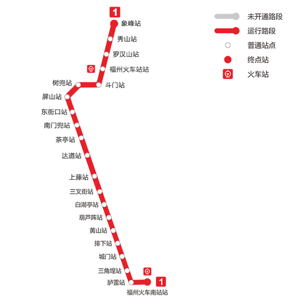 2017福州地铁1号线信息汇总