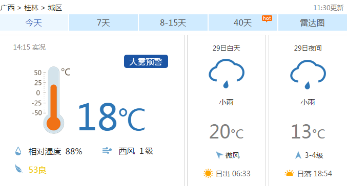 2017桂林3月29日天气