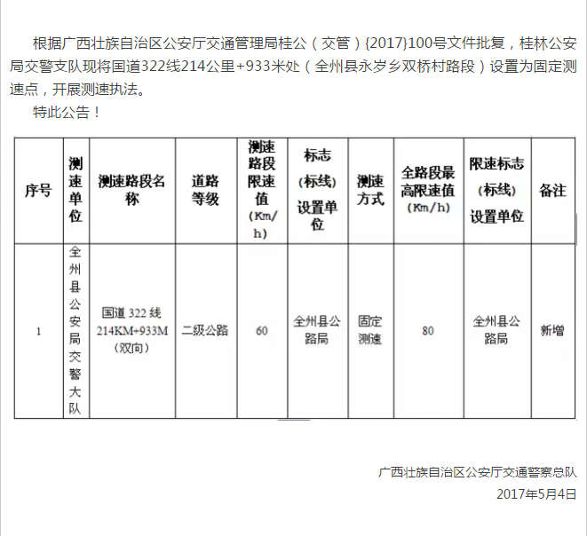 桂林电子警察分布点及监控路口完整版