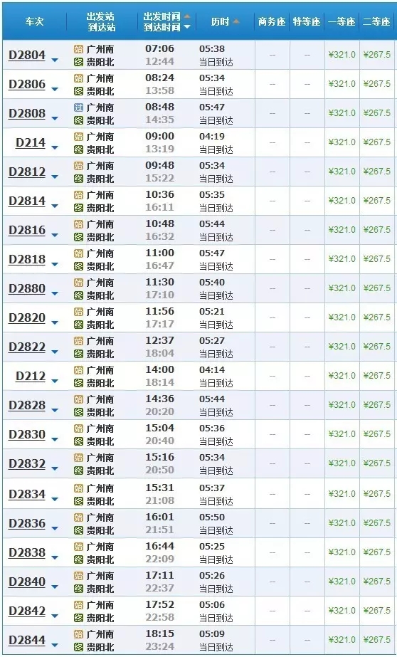 贵阳高铁/动车全部车次信息及价格表