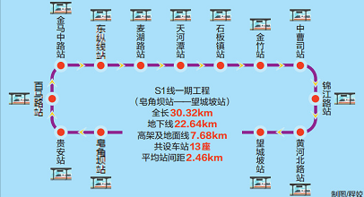 贵阳主城区人口_贵阳北站图片(2)