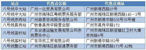 广州地铁8号线沿线火车票代售点