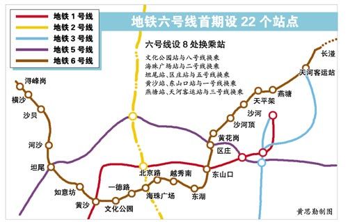 广州地铁6号线从哪里到哪里?经过哪些站点?