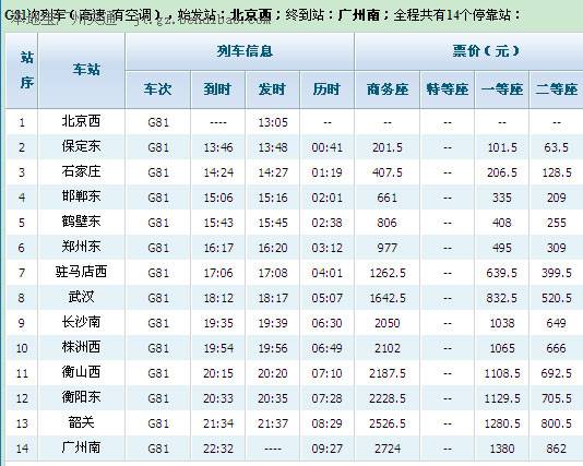 G81列车时刻表(北京西-广州南旅游专列时刻表