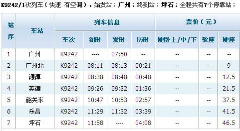 K9242\/1列车时刻表(广州-坪石火车时刻表)