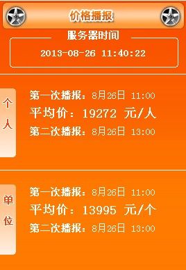 2013年8月广州车牌竞价第一次播报