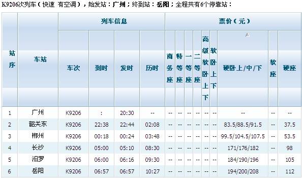 K9206列车时刻表(广州至岳阳火车时刻表)