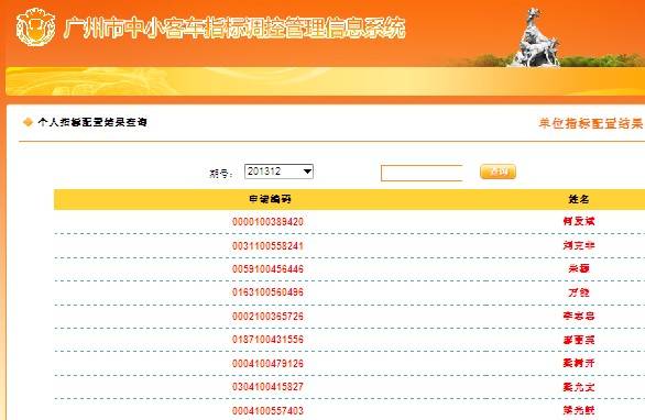 2014年1月广州车牌摇号结果查询网址