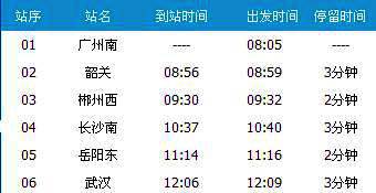 广州南～武汉G682次列车时刻表及各站到站时间
