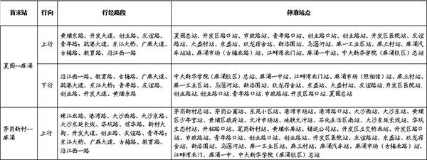 近期穗莞将新开两条公交线路