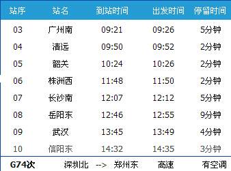 广州南～武汉G74次列车时刻表及各站到站时间