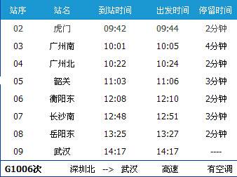 广州南~武汉G1006次列车时刻表及各站