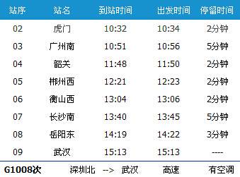 广州南～武汉G1008次列车时刻表及各站到站时间