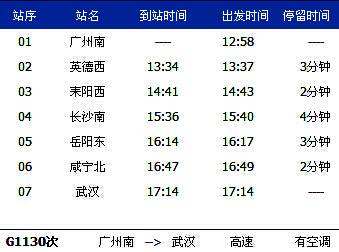 广州南～武汉G1130次列车时刻表