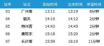 广州南～武汉G1022次列车时刻表及各站到站时间