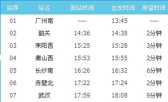 广州南～武汉G844次列车时刻表