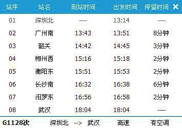 广州南～武汉G1128次列车时刻表及各站到站时间