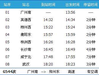 广州南～武汉G544次列车时刻表