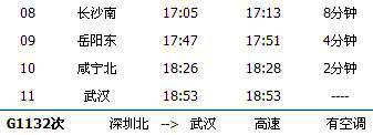 广州南～武汉G1132次列车时刻表