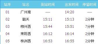广州南～武汉G1136次列车时刻表及各站到站时间