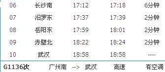 广州南～武汉G1136次列车时刻表及各站到站时间