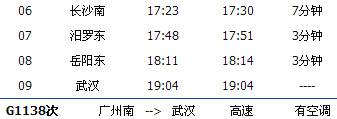 广州南～武汉G1138次列车时刻表及各站到站时间