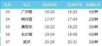 广州南～武汉G76次列车时刻表及各站到站时间