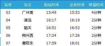 广州南～武汉G1012次列车时刻表及各站到站时间
