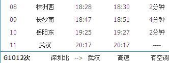 广州南～武汉G1012次列车时刻表及各站到站时间